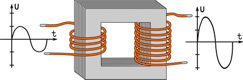 step up transformer wiring diagram 